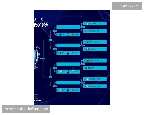 欧冠淘汰赛附加赛首回合红黄牌数量较小组赛阶段攀升